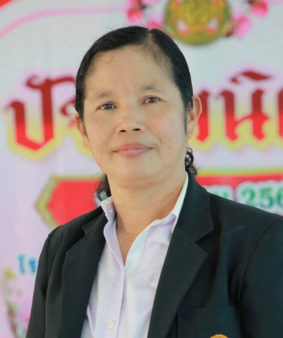 ภาพสมาชิก