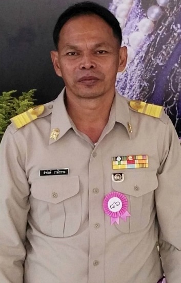 ภาพสมาชิก